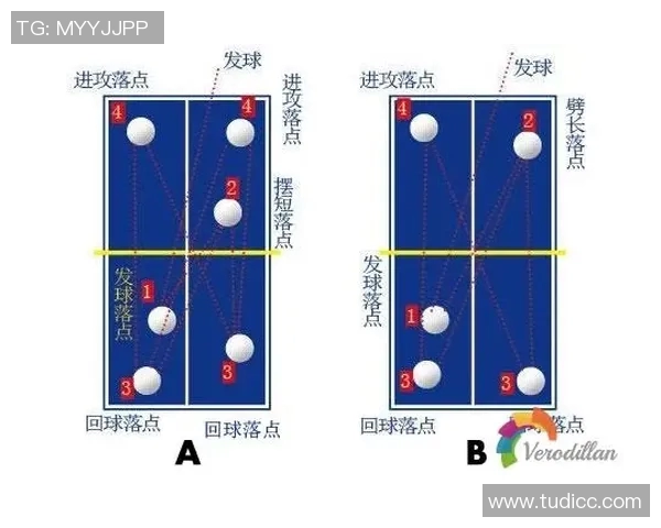 吴秀英亲授乒乓球技巧与心得分享助你提升球技的秘诀