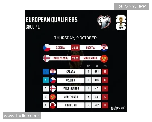 荷兰对阵白俄罗斯比赛时间及直播信息详解